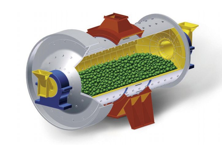 Ball Mill Internal Structure