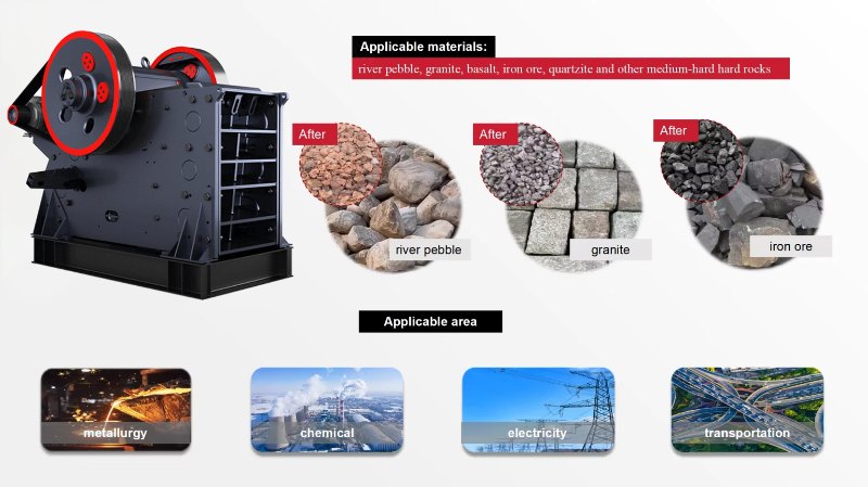 jaw crusher applications