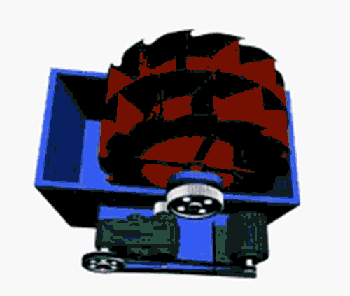 Bucket Wheel Sand Washer Working Principle