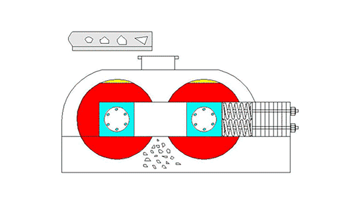 Double Roller Crusher Working Principle