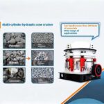 Multi-Cylinder Hydraulic Cone Crusher application Multi-Cylinder Hydraulic Cone Crusher application