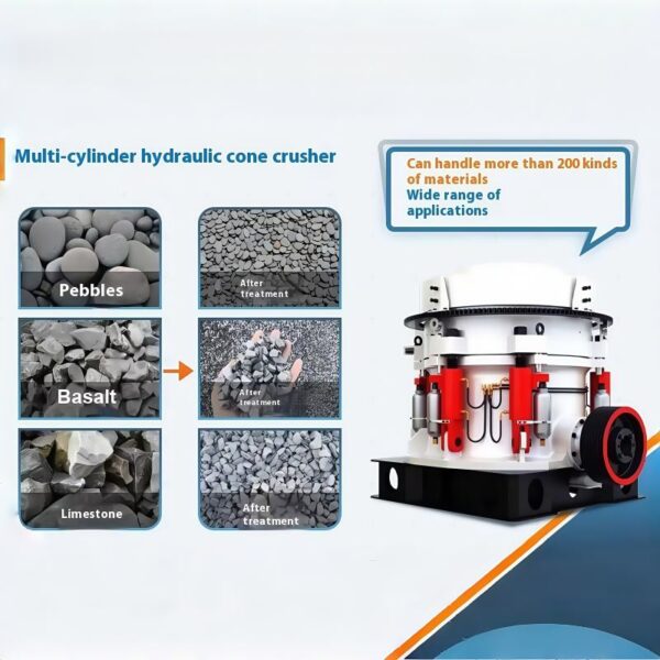 Multi-Cylinder Hydraulic Cone Crusher application Multi-Cylinder Hydraulic Cone Crusher application