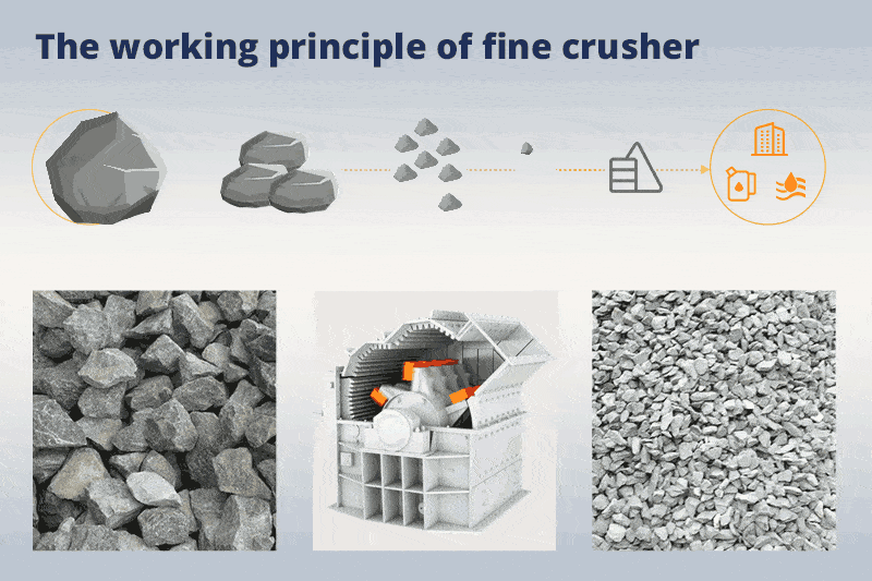 fine crusher working principle